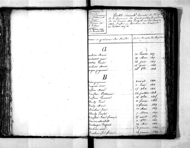 Tables décennales des décès (1813-1822)
