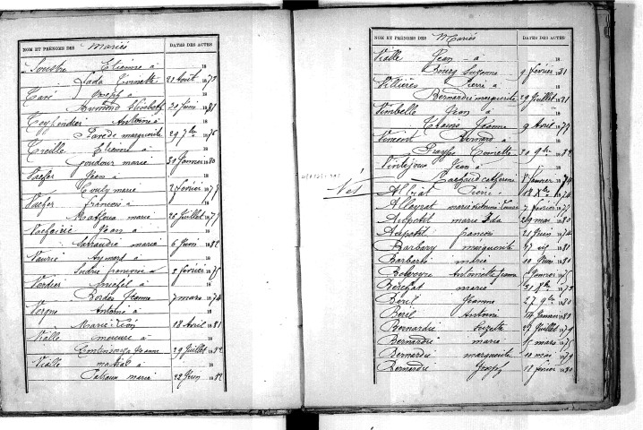 Tables décennales des naissances (1873-1882)