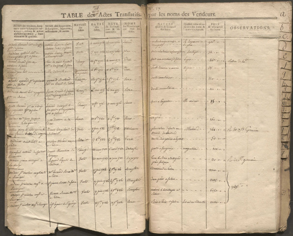1767-1784