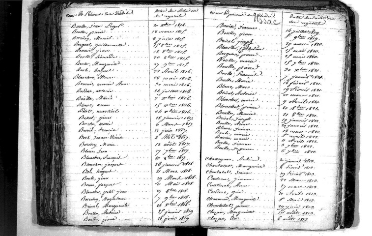 Tables décennales des décès (1813-1822)