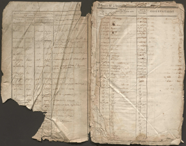 1750-1797
