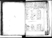Tables décennales des naissances (1813-1822)