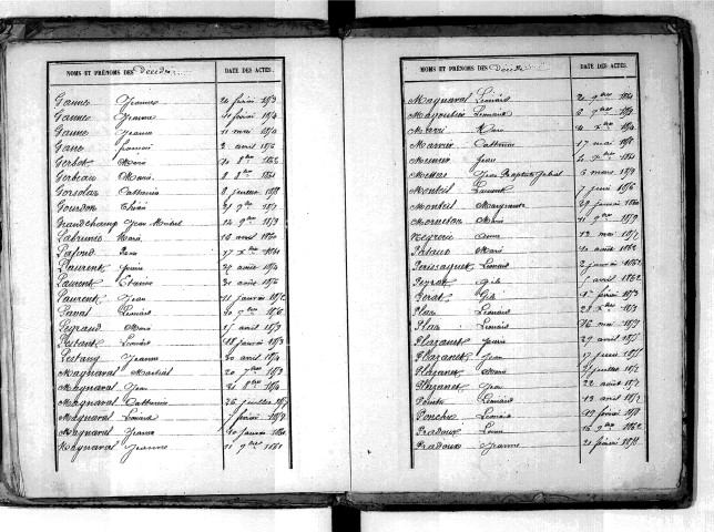 Tables décennales des décès (1853-1862)