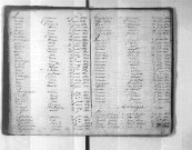 Tables décennales des mariages (1823-1832)