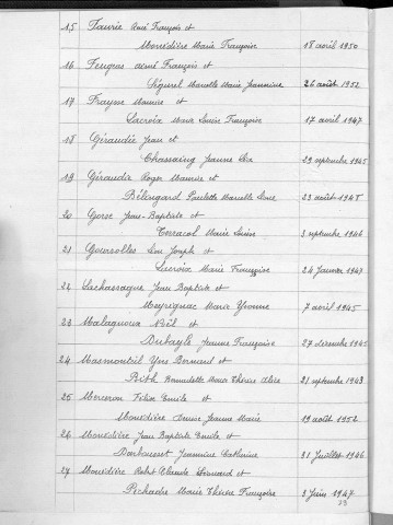 Tables décennales des mariages (1943-1952)