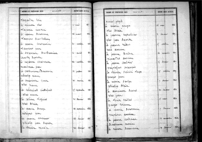 Tables décennales des mariages (1833-1842)
