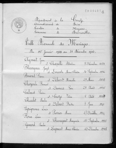 Tables décennales des mariages (1933-1942)