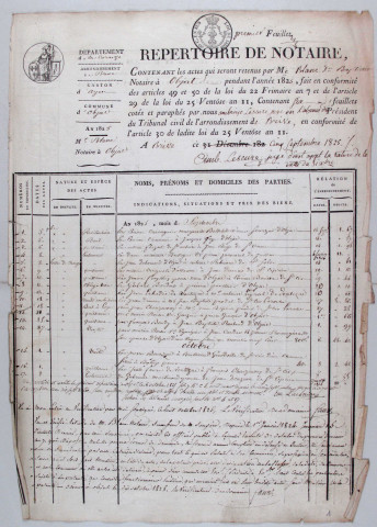 Répertoire chronologique : 5 septembre 1825-29 février 1837.