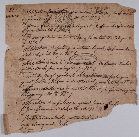 Répertoire chronologique : 1781-1806