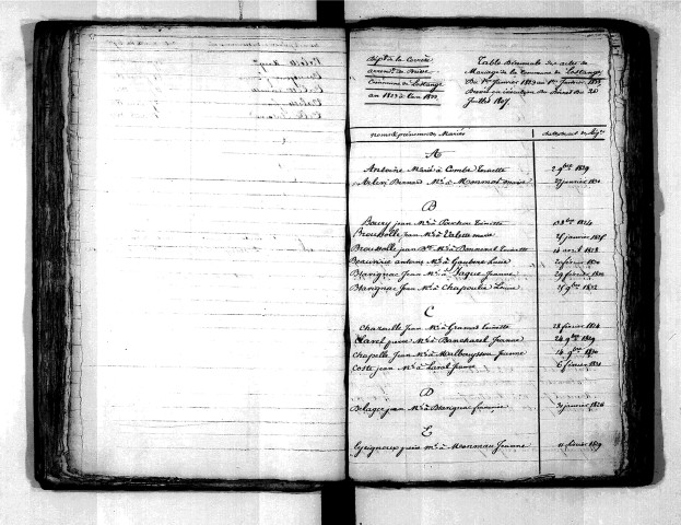 Tables décennales des mariages (1823-1832)