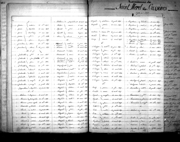 Tables décennales des mariages (1873-1882)