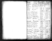 Tables décennales des mariages (1803-1812)