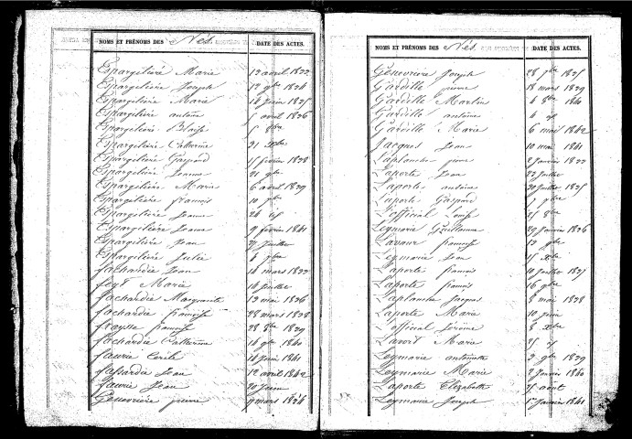 Tables décennales des naissances (1833-1842)