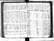 Tables décennales des décès (1803-1812)