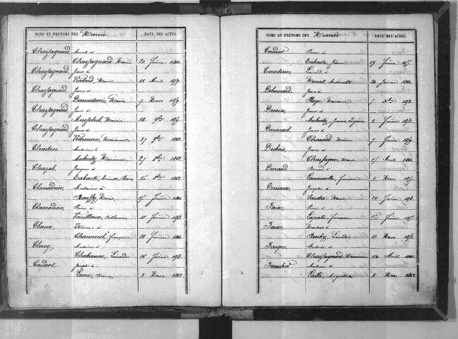 Tables décennales des mariages (1853-1862)