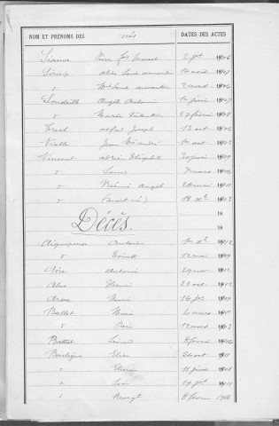 Tables décennales des décès (1903-1912)
