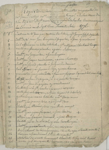 Répertoires chronologiques (1776-an IX); table des testaments (1777-1786)