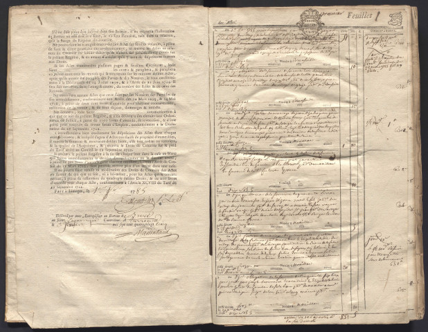 1er février 1785-15 août 1785