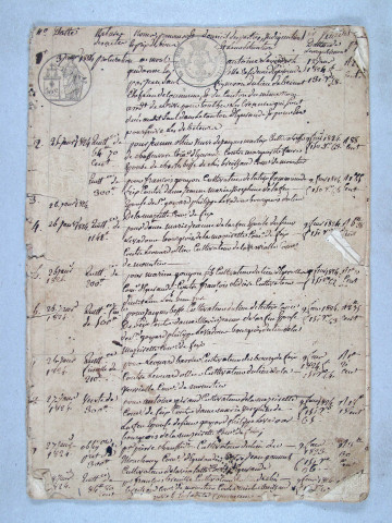 Répertoire chronologique : 3 janvier 1824-29 mars 1829
