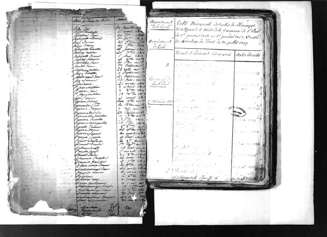 Tables décennales des décès (1803-1812)