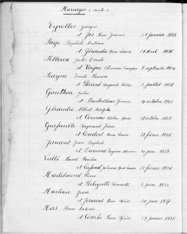 Tables décennales des mariages (1933-1942)