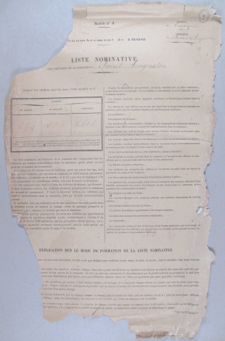 Population : listes nominatives. 1896-1936, 1951-1954, 1962, 1968