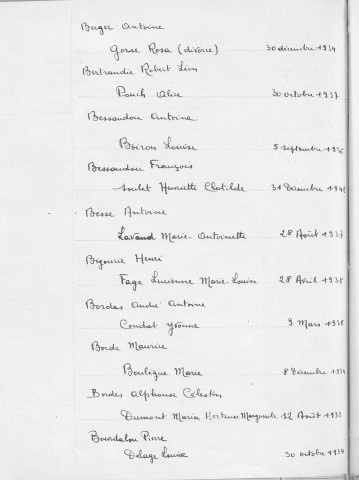 Tables décennales des mariages (1933-1942)