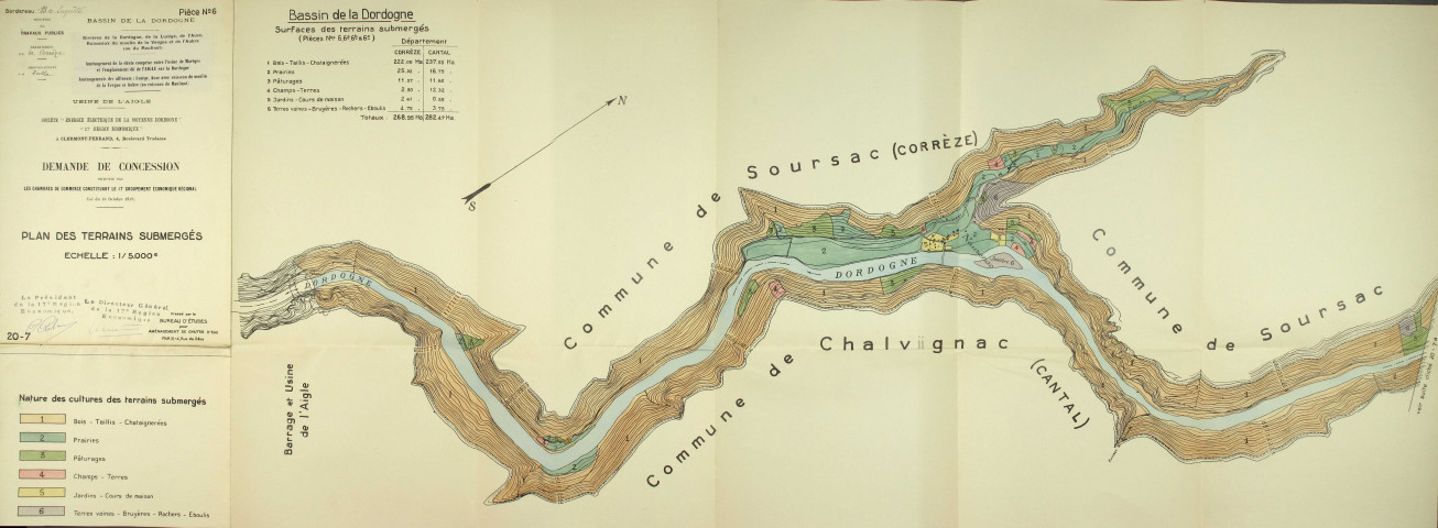 1929-1931