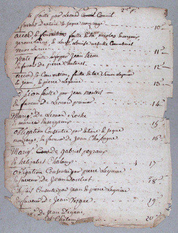 Répertoire chronologique : an IV-31 mars 1811