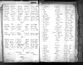 Tables décennales des décès (1853-1862)