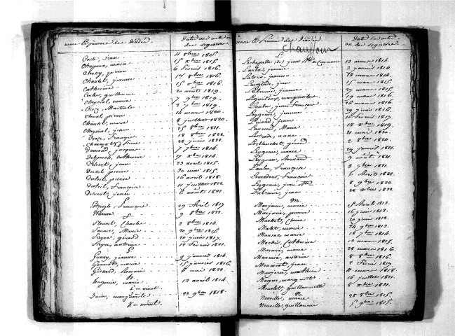 Tables décennales des décès (1813-1822)