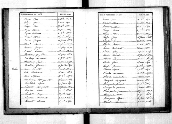 Tables décennales des décès (1863-1872)