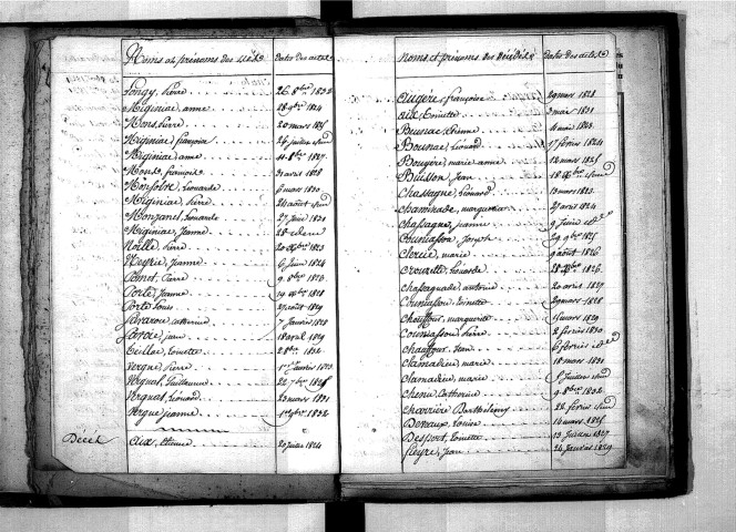 Tables décennales des mariages (1823-1832)