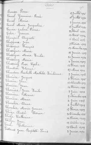 Tables décennales des décès (1923-1932)