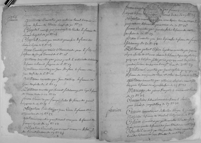 Répertoire chronologique : 2 janvier 1764-29 brumaire an X