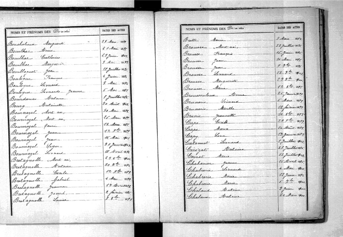 Tables décennales des décès (1893-1902)