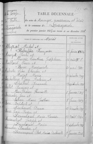 Tables décennales des mariages (1923-1932)
