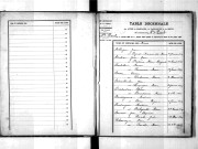 Tables décennales des mariages (1893-1902)