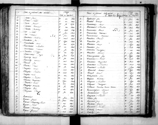 Tables décennales des décès (1843-1852)