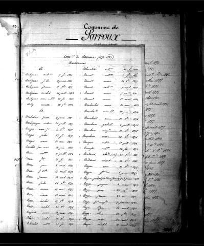 Tables décennales des naissances (1873-1882)