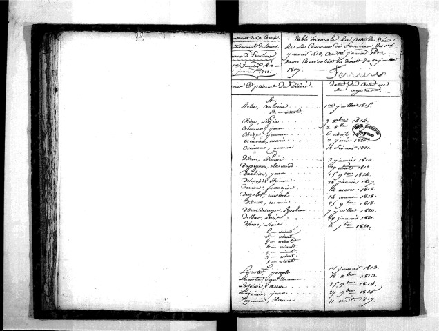 Tables décennales des décès (1813-1822)