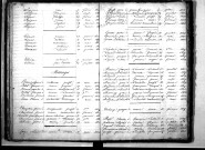 Tables décennales des mariages (1823-1832)
