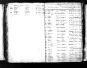 Tables décennales des mariages (1833-1842)