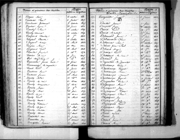 Tables décennales des décès (1843-1852)