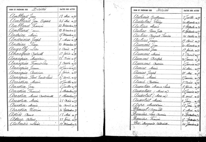 Tables décennales des décès (1883-1892)