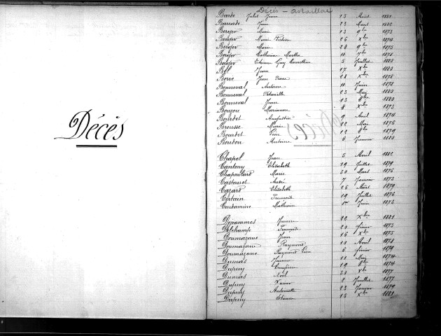 Tables décennales des mariages (1873- 1882)