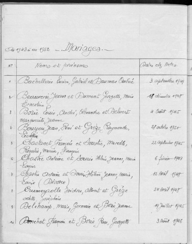Tables décennales des mariages (1943-1952)