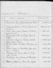 Tables décennales des mariages (1943-1952)