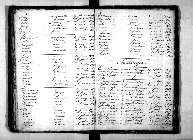 Tables décennales des mariages (1823-1832)