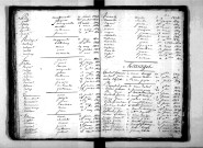 Tables décennales des mariages (1823-1832)